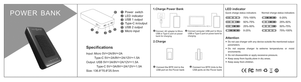 Image showing all technical specifications for the dedicated Power Bank designed for the BFR Unit, including capacity, output ports, charging time, and dimensions