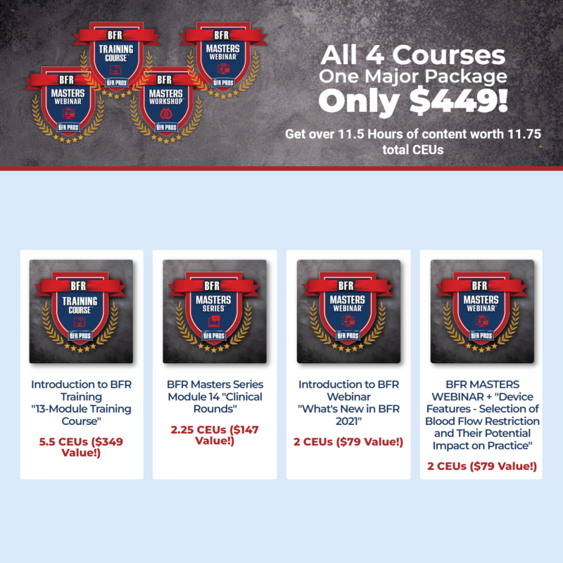 Nicholas Rolnick 4 x BFR Courses By Dr. Nicholas Rolnick - Fit Cuffs