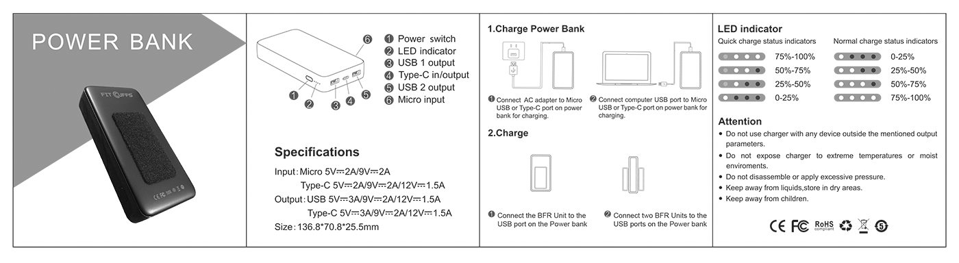 Basic technical specifications and details for the BFR Unit's dedicated power bank