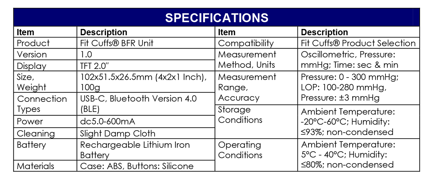 Table featuring the BFR Unit, delineating comprehensive technical specifications, presenting a comparison chart, dimensions, components breakdown